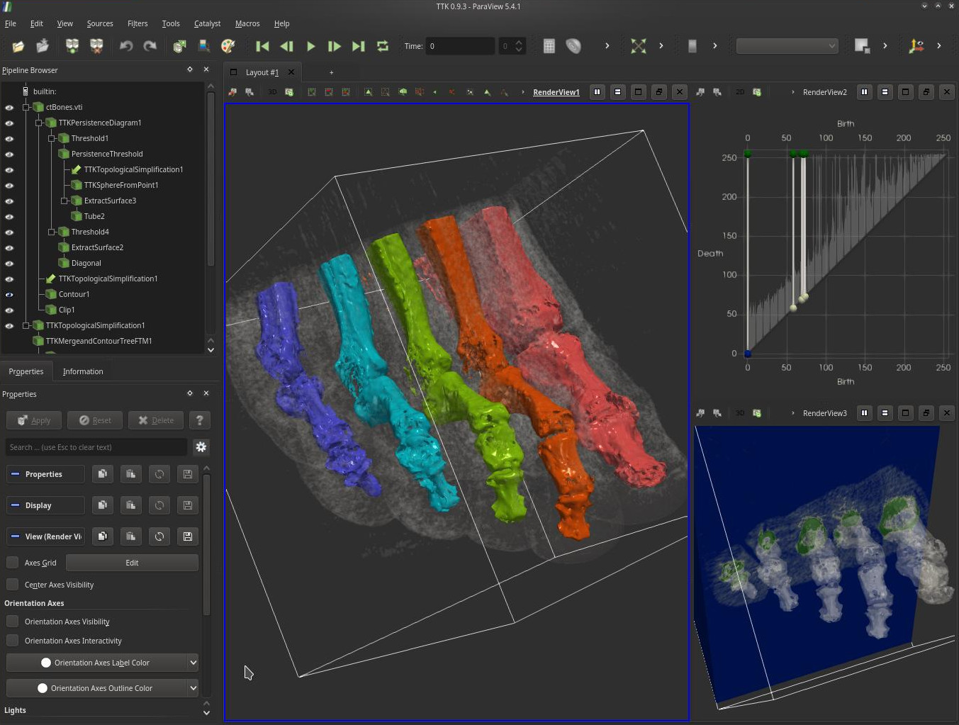 Topological Data Analysis Made Easy with the Topology ToolKit
