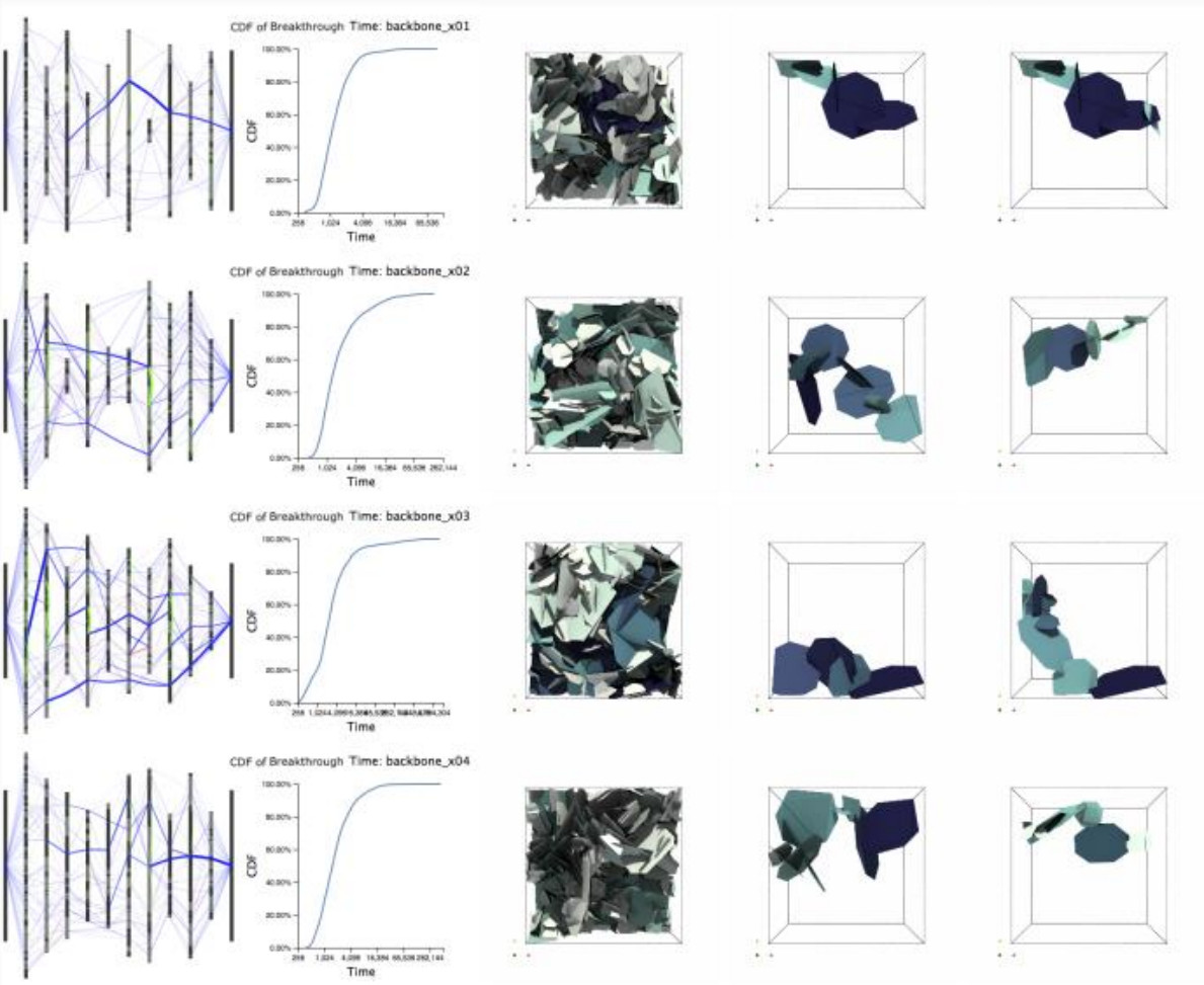 An Overview of the Topology ToolKit