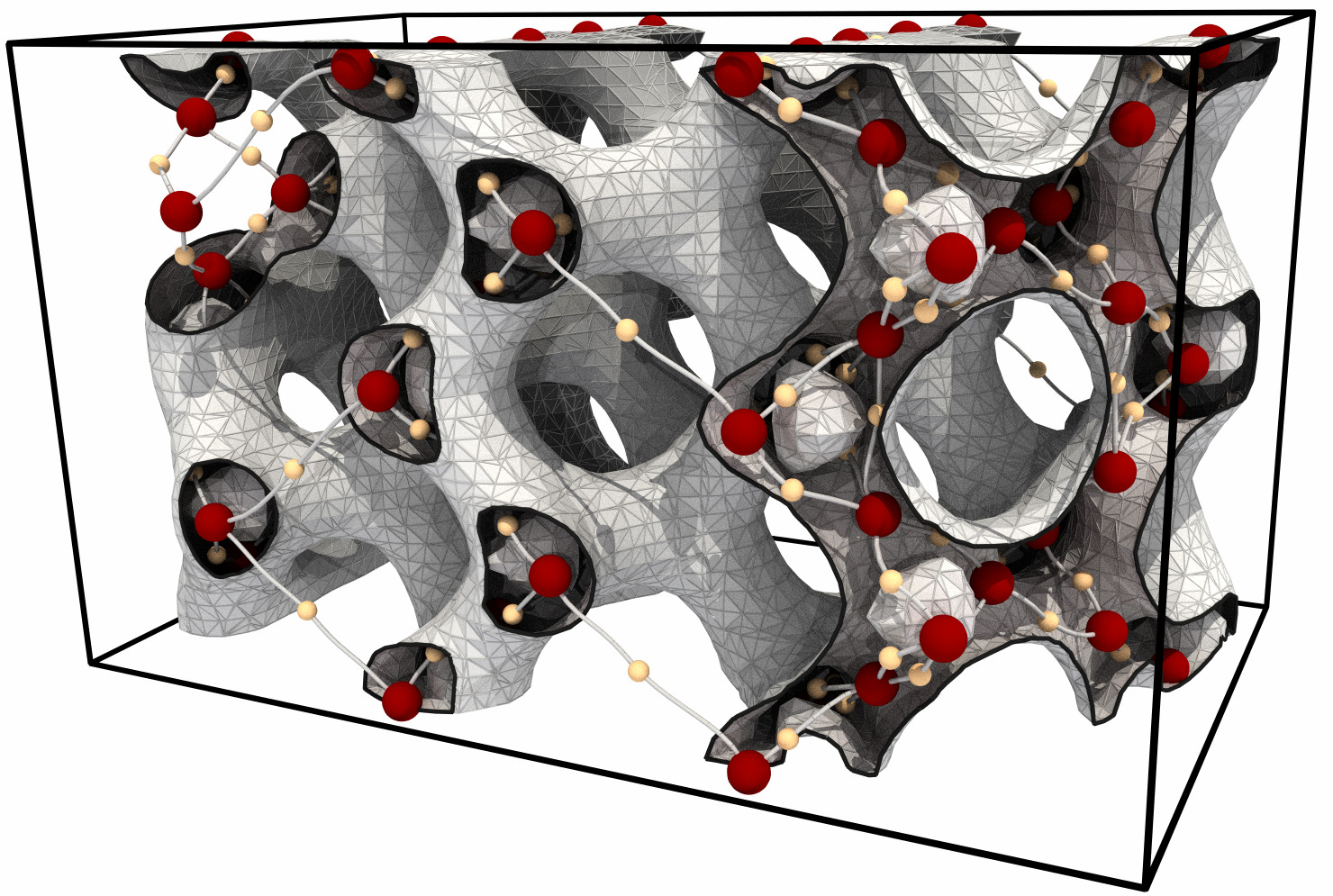 Morse-Smale Complex of a Silicium Grid